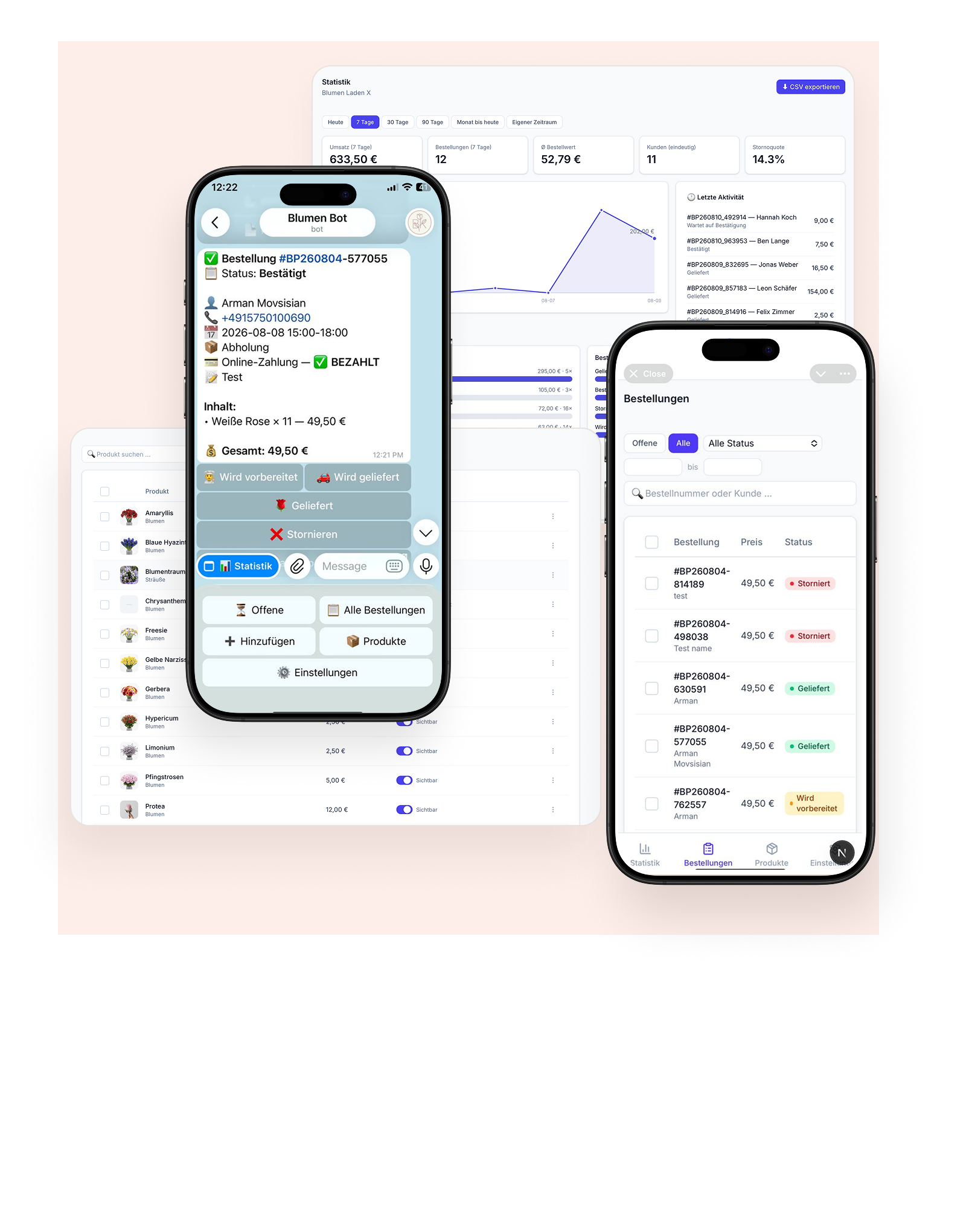 Blumkiez Bestellverwaltung per Telegram und Statistik-Dashboard